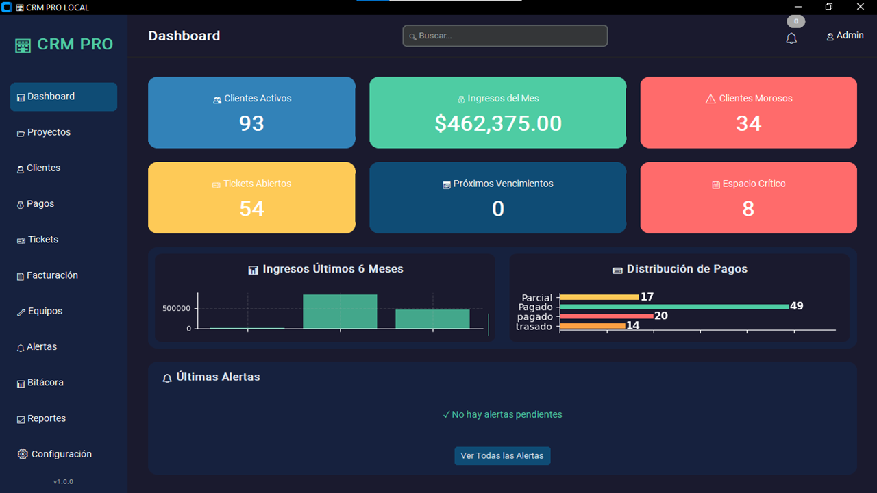 GestorPro CRM